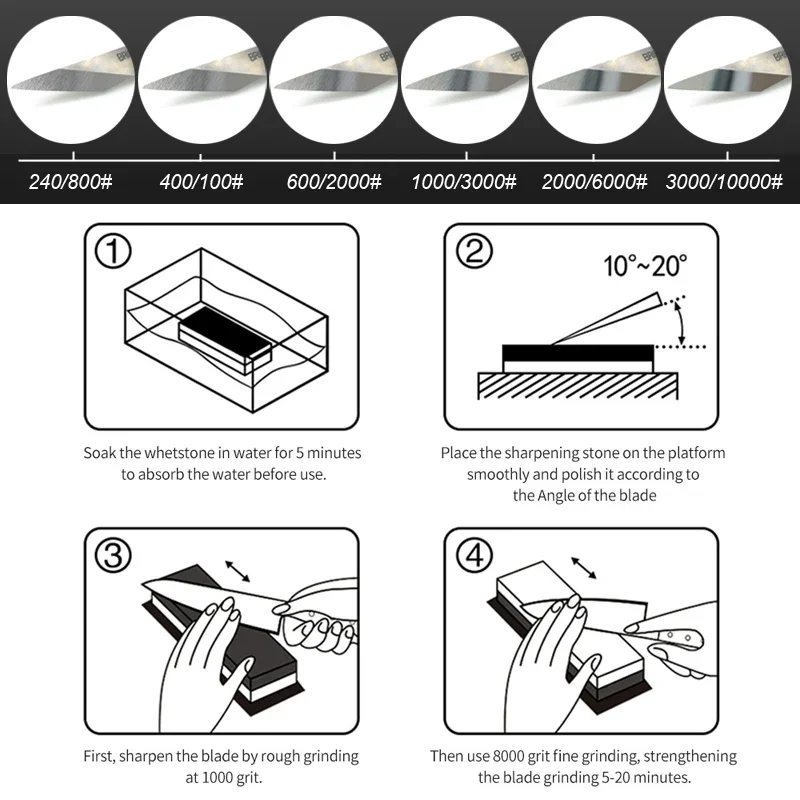 مبراة سكاكين حجرية احترافية من - مراجعة Sharpening Stone Whetstone وسعره
